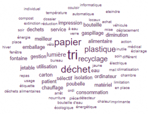 Le développement durable à l'hôpital 5